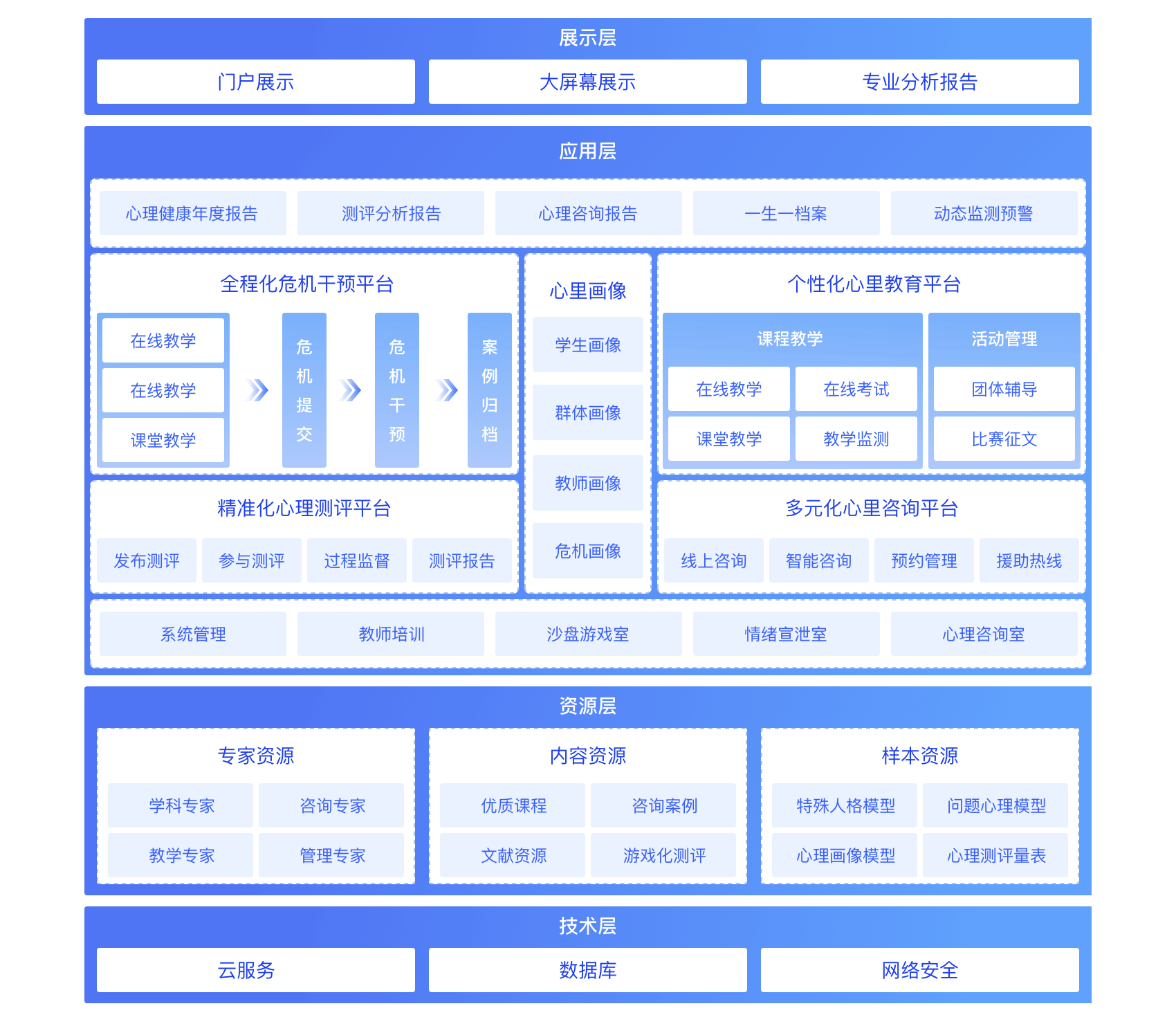 文章插图