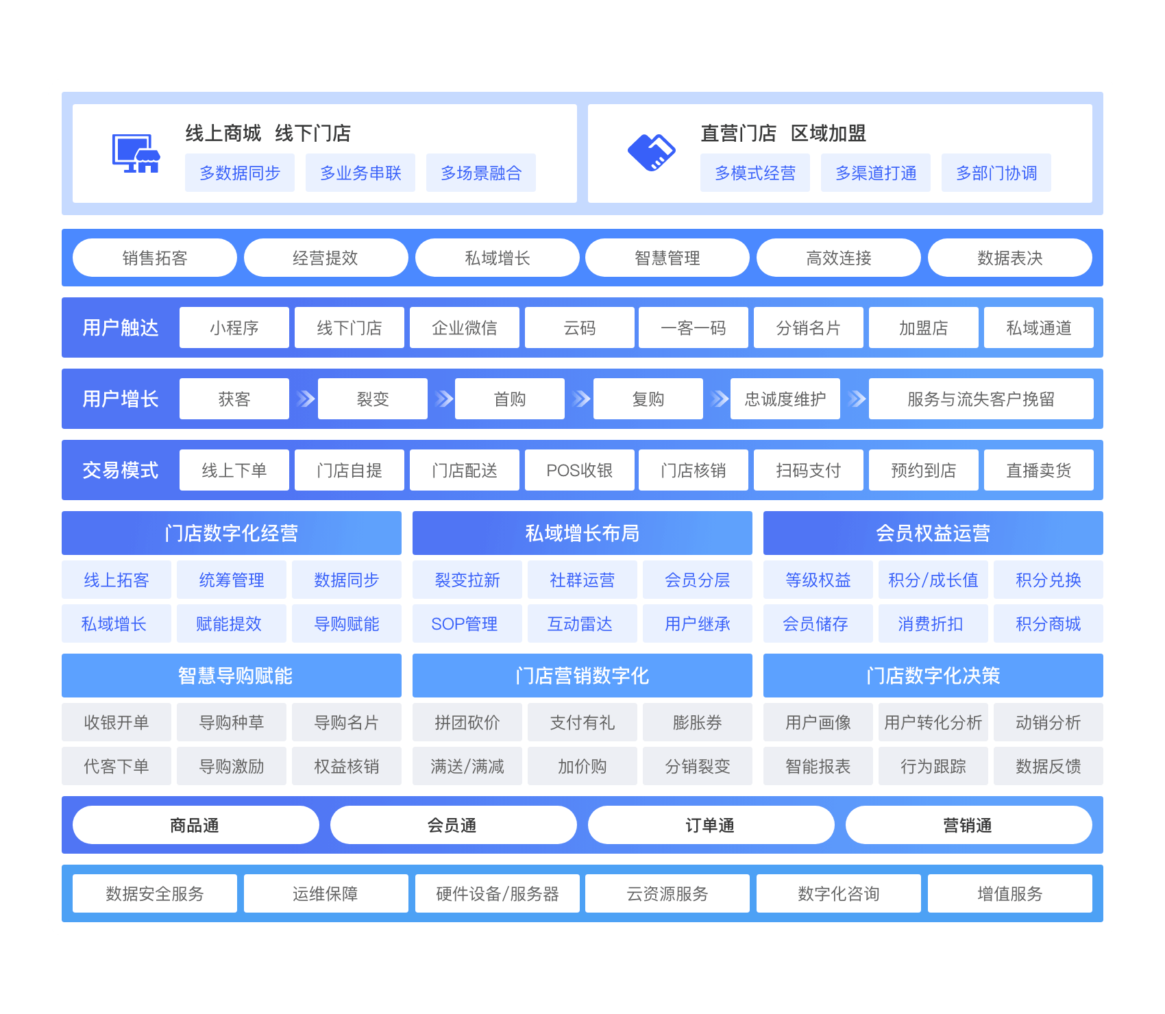 文章插图
