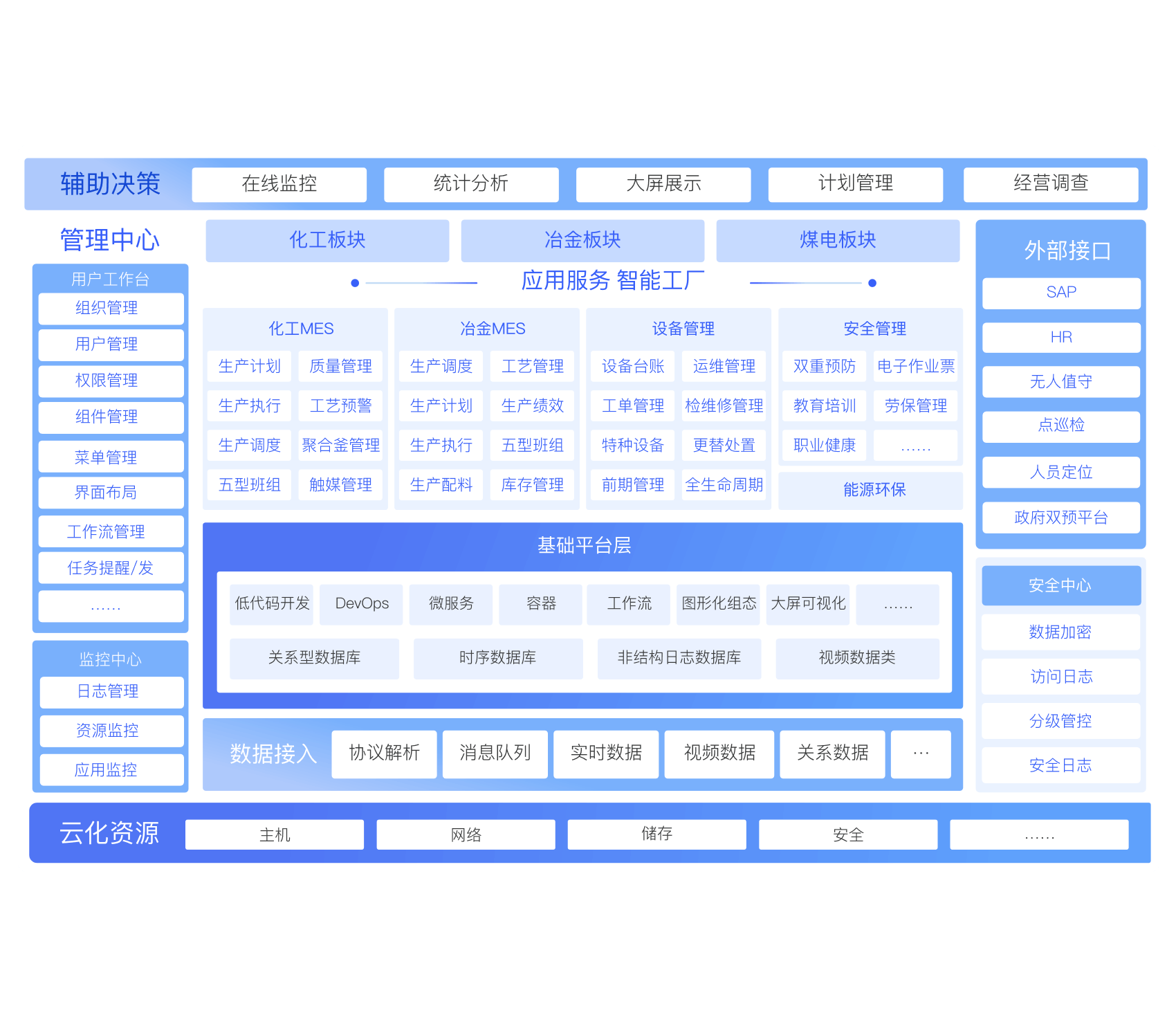 文章插图
