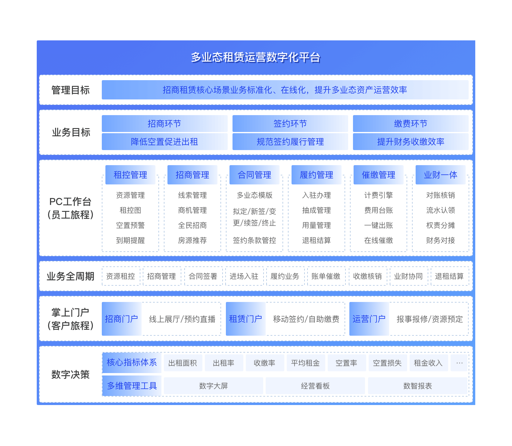 文章插图