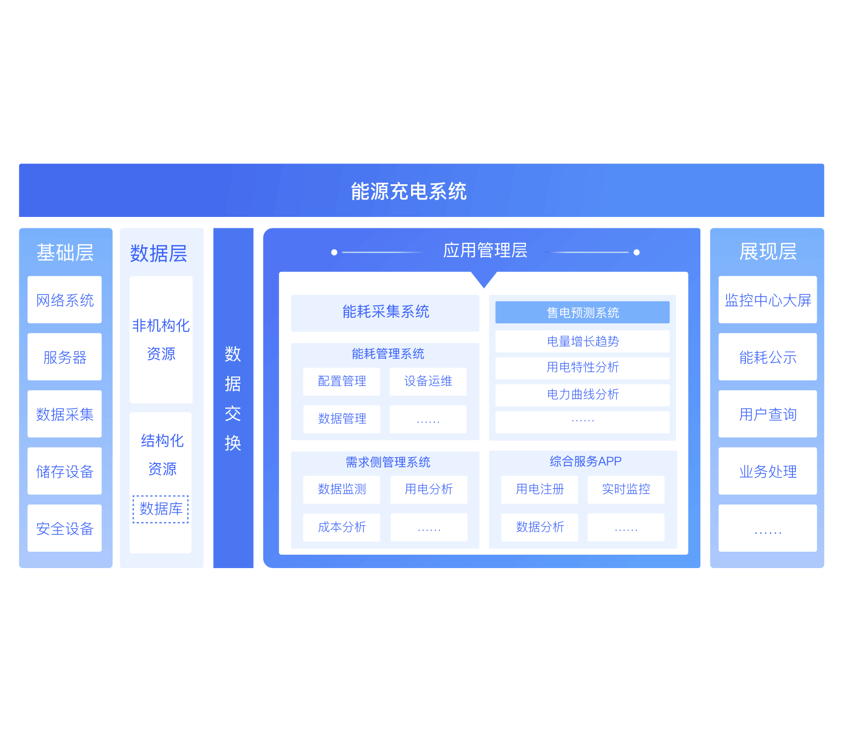 文章插图