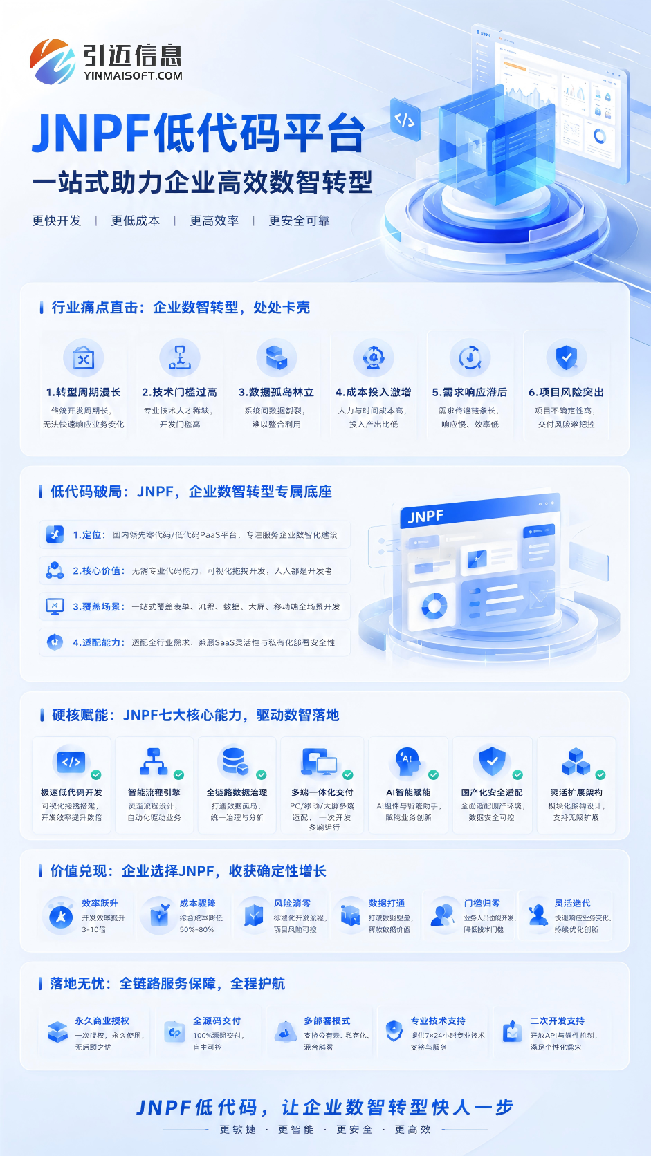 如何快速上手AI Agent开发