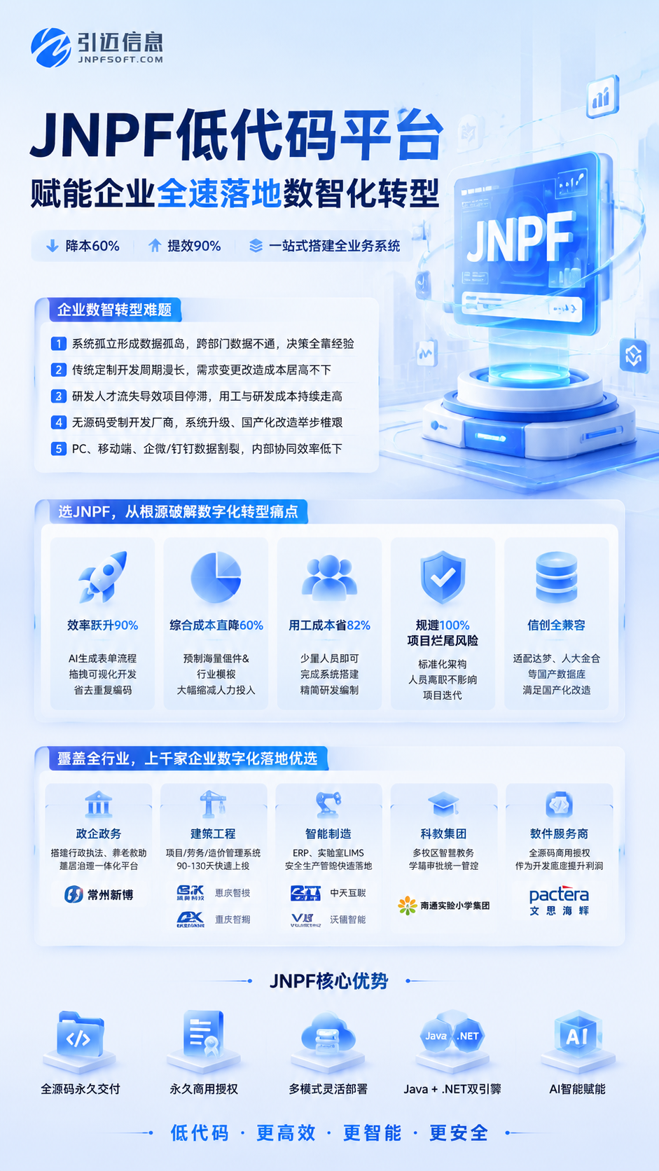 国产低代码平台怎么选？这些优缺点值得了解