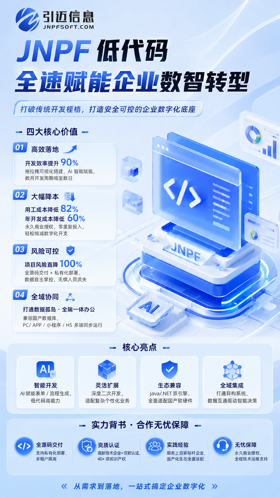 物业管理系统开发平台有哪些开源方案适合中小企业